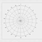 Netzdiagramm Excel Vorlage Fabelhaft Umbau Eines Kosmos Radiomann