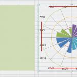 Netzdiagramm Excel Vorlage Hübsch Exakte Größe Netzdiagramm Fice Loesung