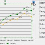 Netzdiagramm Powerpoint Vorlage Elegant Umsatz Dashboard software Dashboard Zur Umsatzanalyse