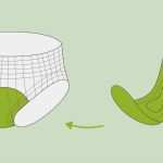 Netzhosen Für Vorlagen Inspiration Inkontinenzvorlagen & Netzhosen Fixierhosen In Anwendung