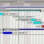 Netzplan Excel Vorlage Erstaunlich Netzplan Excel Vorlage – De Excel