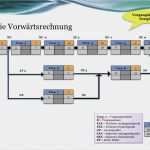 Netzplan Excel Vorlage Großartig Netzplan Excel Vorlage – De Excel