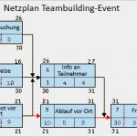 Netzplan Excel Vorlage Wunderbar Was ist Ein Netzplan