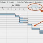 Netzplan Vorlage Excel Angenehm Was ist Netzplantechnik Und Wofür Brauche Ich Das