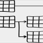 Netzplan Vorlage Excel Neu Netzplan Beispiel Vorlage Und Übung