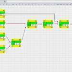 Netzplan Vorlage Excel Schön Einen Netzplan Erstellen Mit Freeware – Giga
