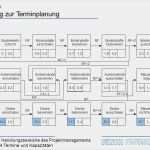 Netzplan Vorlage Powerpoint Best Of Beispiel Fr Eine Netzplan Vorgangstabelle In Powerpoint