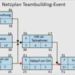 Netzplan Vorlage Powerpoint Beste tolle event Kommunikationsplan Vorlage Zeitgenössisch