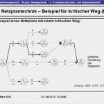 Netzplan Vorlage Powerpoint Erstaunlich Netzplan Berechnen Was ist Ein Netzplan Wissen Online
