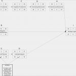 Netzplan Vorlage Powerpoint Fabelhaft Netzplan Berechnen Was ist Ein Netzplan Wissen Online