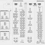 Netzplan Vorlage Powerpoint Inspiration Beispiel Fr Eine Netzplan Vorgangstabelle In Powerpoint