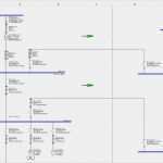 Netzplan Vorlage Powerpoint Luxus Netzplan Berechnen Was ist Ein Netzplan Wissen Online