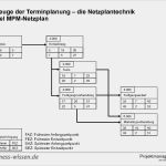 Netzplan Vorlage Powerpoint Luxus Werkzeuge Der Terminplanung – Netzplantechnik
