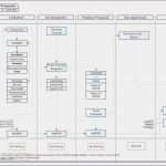 Netzplan Vorlage Powerpoint Neu Gantt Diagramm Vorlage â Gantt Chart Template Powerpoint