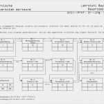 Netzplan Vorlage Powerpoint Schön Netzplan Berechnen Was ist Ein Netzplan Wissen Online