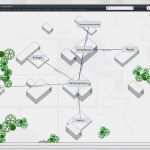 Netzwerkdokumentation Vorlage Erstaunlich Grafische Netzwerkdokumentation Mit Pathfinder Openpr