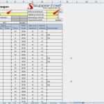 Netzwerkdokumentation Vorlage Excel Gut Vorlage Zur Dokumentation Der Täglichen Arbeitszeit