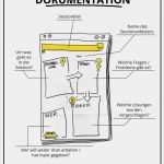 Netzwerkdokumentation Vorlage Pdf Gut Barcamp Dokumentation Flipchart Template