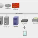 Netzwerkdokumentation Vorlage Pdf Schönste Netzwerk Dokumentation Mit Open Fice Erstellen