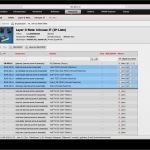 Netzwerkdokumentation Vorlage Word Erstaunlich Projektdokumentation Kebabplus Termine 2009 Stand