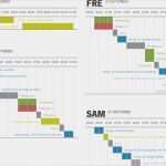 Netzwerkplan Vorlage Best Of 15 Design Zeitstrahl