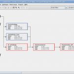 Netzwerkplan Vorlage Elegant Vier tools Fürs Projektmanagement Seite 2 Von 4