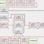 Netzwerkplan Vorlage Inspiration Netzplan