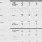 Neu De Kündigen Vorlage Best Of Ernährungsplan Vorlage Neu Ernährungspläne Muskelaufbau