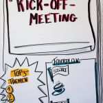 Neuland Flipchart Vorlagen Cool Fünf Ideen Für Ihr Nächstes Agenda Flipchart Ein