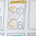 Neuland Flipchart Vorlagen Einzigartig N 642