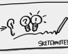 Neuland Flipchart Vorlagen Schönste Download Sketchnote Anleitung