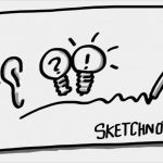 Neuland Flipchart Vorlagen Schönste Download Sketchnote Anleitung