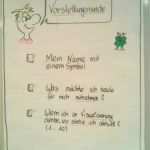 Neuland Flipchart Vorlagen Süß Flipchart Seminar Dezember 2015