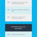 Newsletter Anmeldung Vorlage Inspiration Die Dsgvo Checkliste Für Newsletter Marketing Newsletter2go