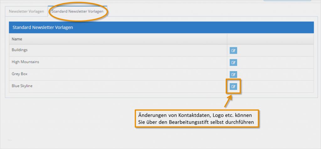 Newsletter HTML Vorlage Inspiration Newsletter Vorlage