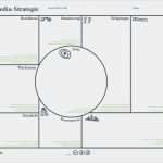 Newsletter Konzept Vorlage Genial Vorlage social Media Strategie