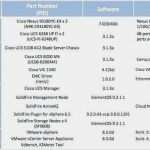 Newsletter Vorlage Word Gut 31 Awesome Simple Newsletter Templates Free Concept