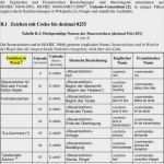 Newsletter Word Vorlage Hübsch 77 Erstaunlich Zeitung Vorlage Word Bilder