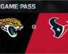 Nfl Game Pass Kündigen Vorlage Angenehm Jacksonville Jaguars Ficial Site Of the Jacksonville