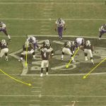 Nfl Game Pass Kündigen Vorlage Beste What Went Right Week 10 Vikings Vs Raiders Vikings