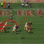 Nfl Game Pass Kündigen Vorlage Erstaunlich Chicago Bears Leonard Floyd is the Next Aldon Smith Page 3