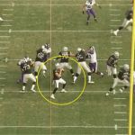 Nfl Game Pass Kündigen Vorlage Erstaunlich What Went Right Week 10 Vikings Vs Raiders Vikings