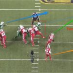 Nfl Game Pass Kündigen Vorlage Gut Scouting the Enemy Breaking Down How Buffalo Bills