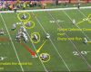 Nfl Game Pass Kündigen Vorlage Schönste Breaking Down How the Buffalo Bills Can attack tom Brady