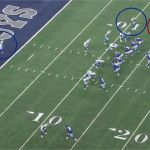 Nfl Game Pass Kündigen Vorlage Wunderbar atlanta Falcons How to Stop Odell Beckham In Week 2