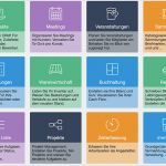 Ninox Datenbank Vorlagen Fabelhaft Geheimtipp Ninox Datenbank Für Macos Und Ios › ifun