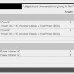 No Show Rechnung Vorlage Genial Rechnung Elektriker Rechnung Sweethometeltow Elektriker