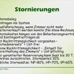 No Show Rechnung Vorlage Gut Von Der Anfrage Bis Zur Abrechnung Ppt Video Online