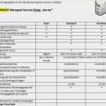 Non Disclosure Agreement Deutsch Vorlage Erstaunlich Vorlage