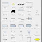 Non Dual Use Erklärung Vorlage Inspiration Wertstromanalyse Symbole Value Stream Mapping Symbols